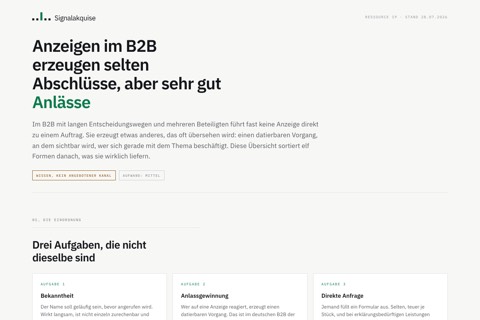 Das B2B-Anzeigenarsenal